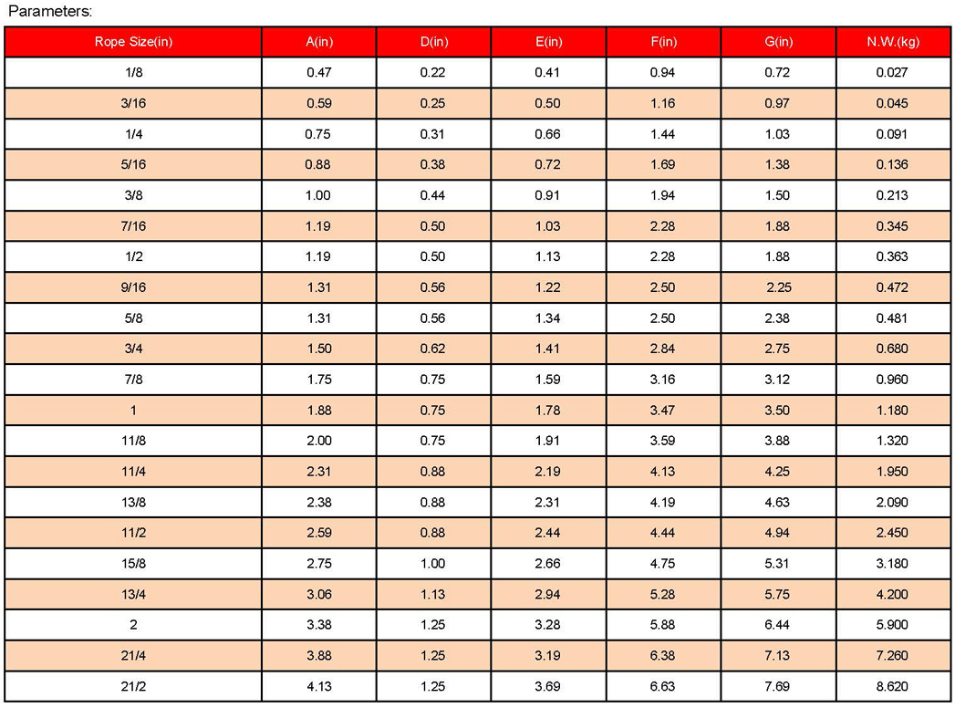 1758767643993286.jpg 索具參數(shù)_頁(yè)面_17.jpg