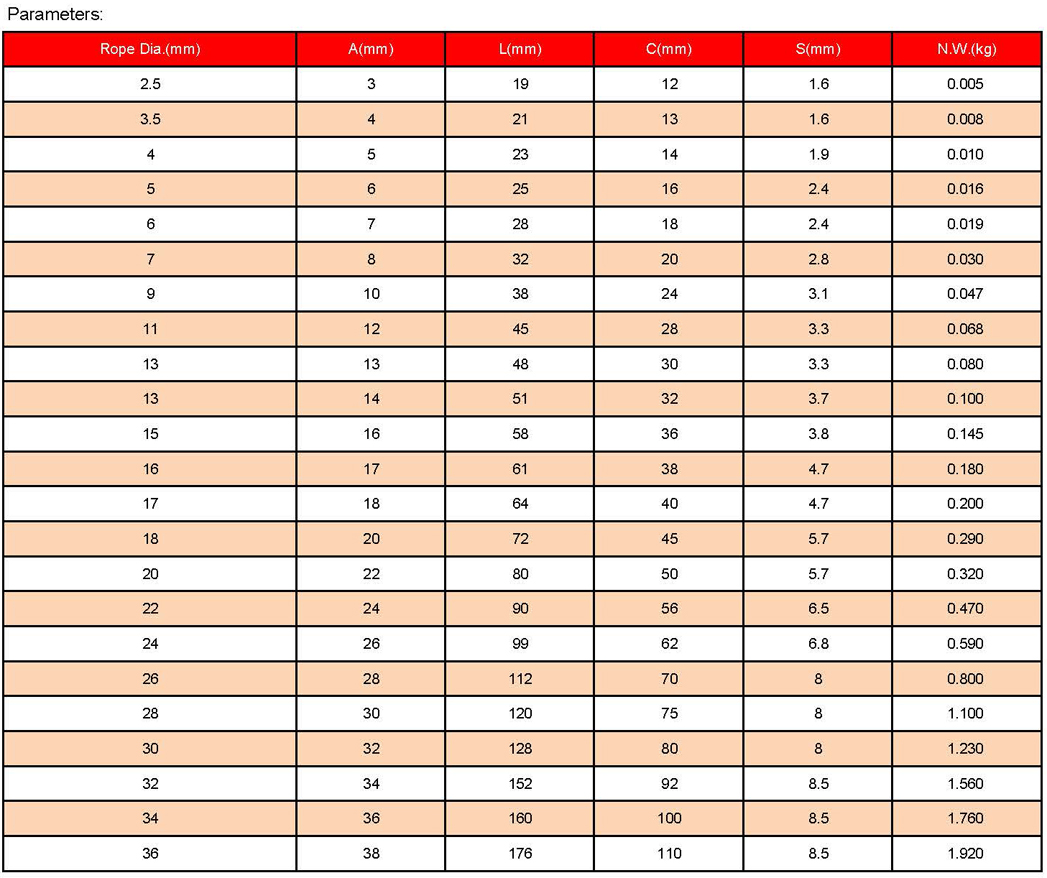 1758767721342558.jpg 索具參數(shù)_頁面_22.jpg